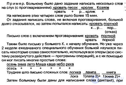 5.2. Efferent (Kinetic) Motor Agraphia