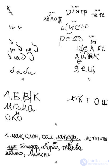 5.4. Sensory Forms of Agraphia: The Impairment and Restoration of Writing