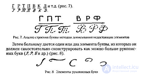 6.3. Methods of Restoring Writing in the Optical Forms of Agraphia