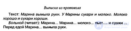 10. Speech Forms of Alexia. 10.1. Sensory and Acoustic-Mnestic Alexia