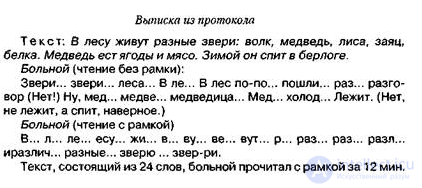 10. Speech Forms of Alexia. 10.1. Sensory and Acoustic-Mnestic Alexia