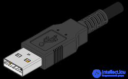 All About USB: USB Interface Programming and Working with USB Peripherals