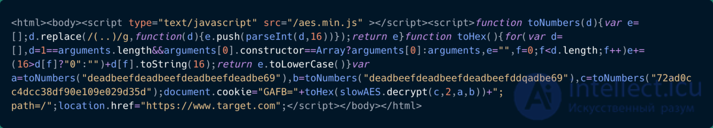 Web parsing (or crawling), blocking protection and bypass technologies