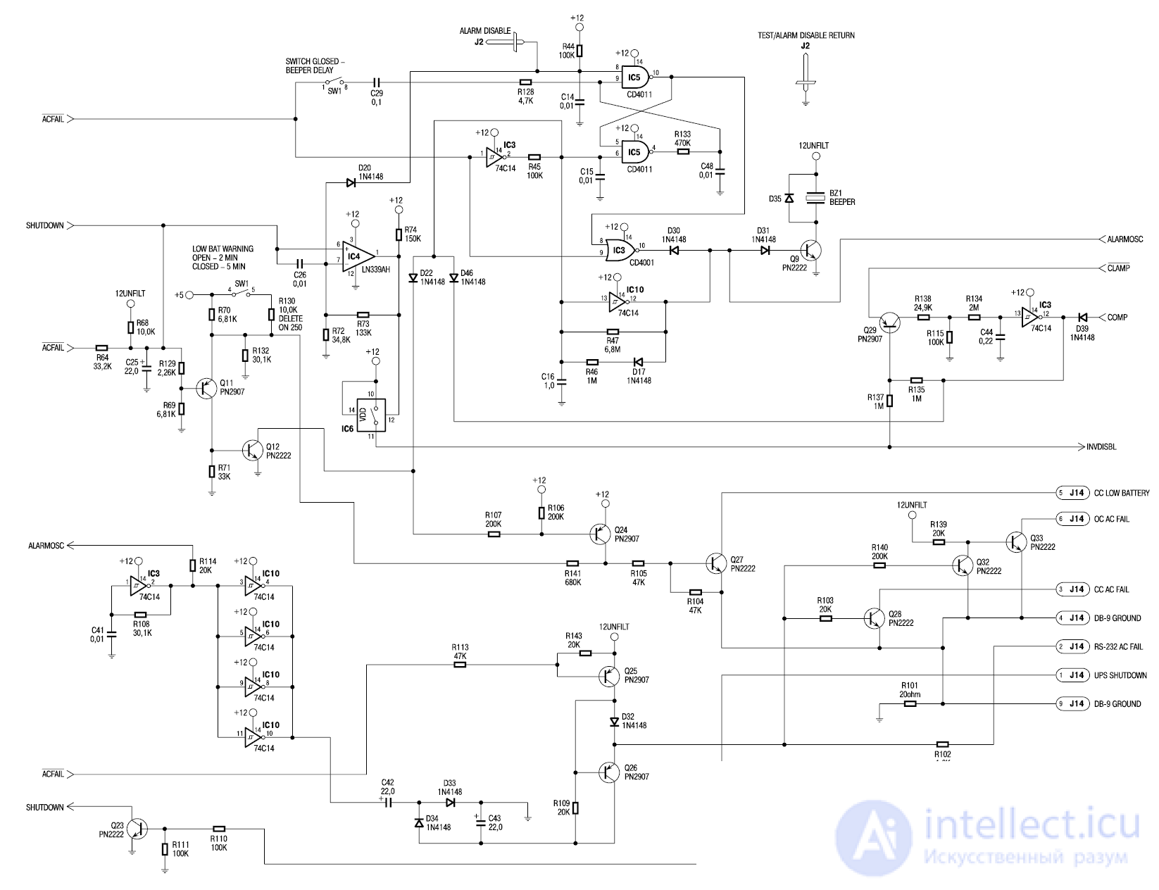 Design and repair of uninterruptible power supply company ARS