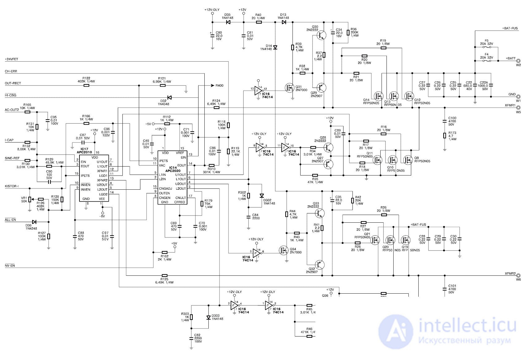 Design and repair of uninterruptible power supply company ARS