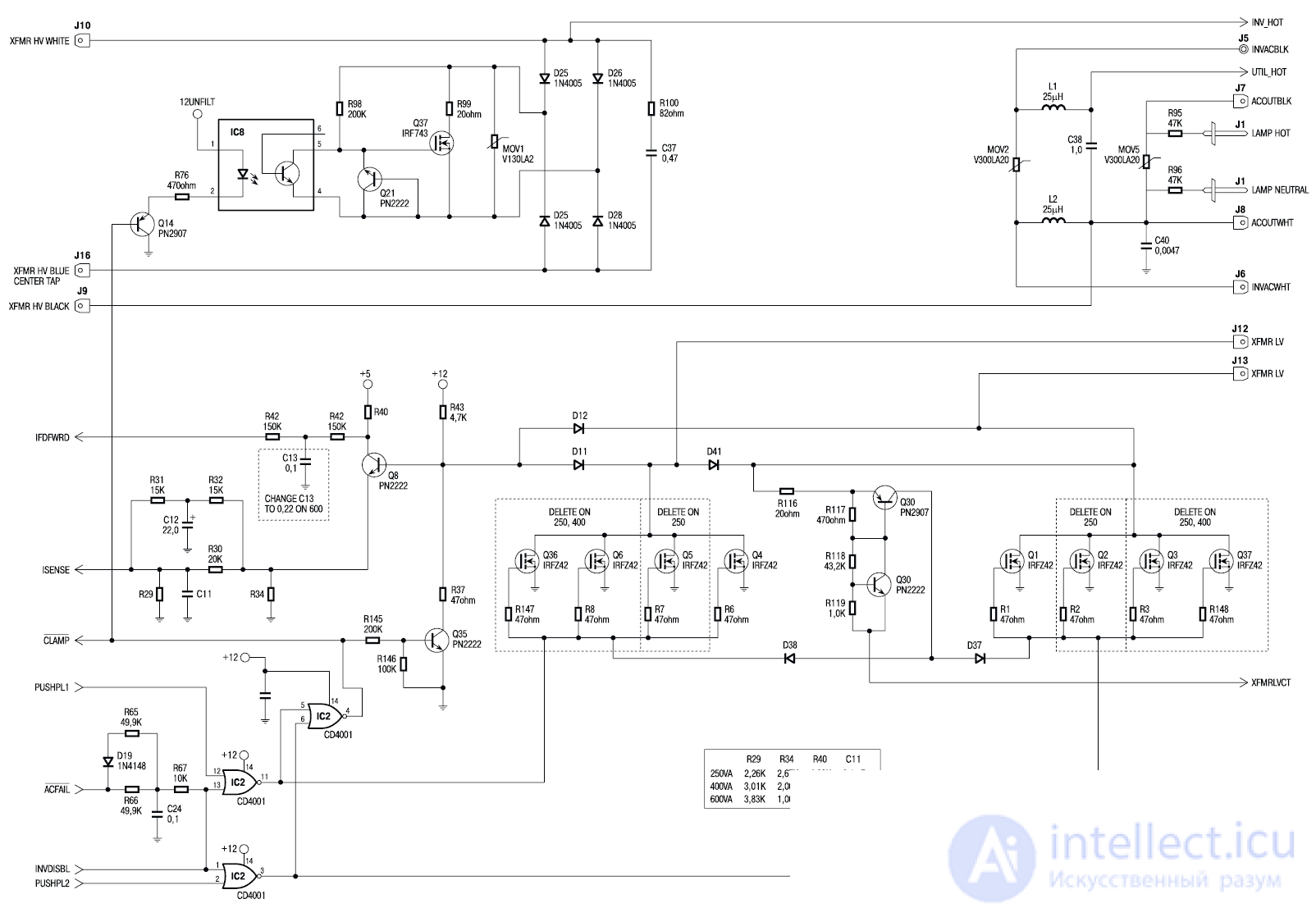 Design and repair of uninterruptible power supply company ARS