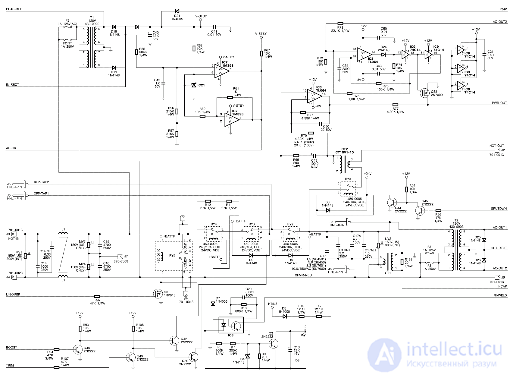 Design and repair of uninterruptible power supply company ARS