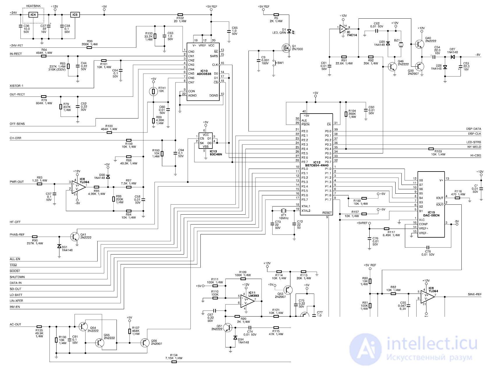 Design and repair of uninterruptible power supply company ARS