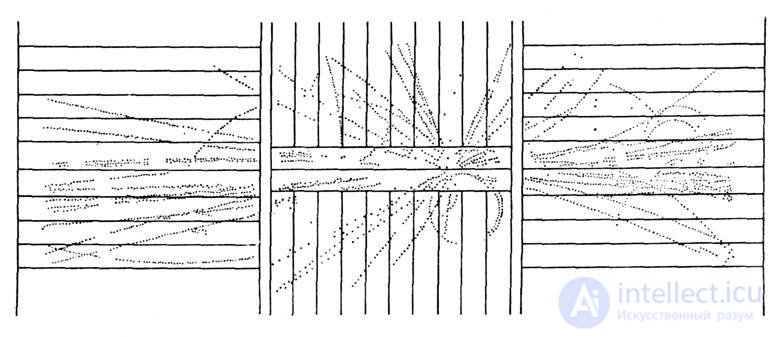 COORDINATE DETECTORS (position-sensitive detectors)