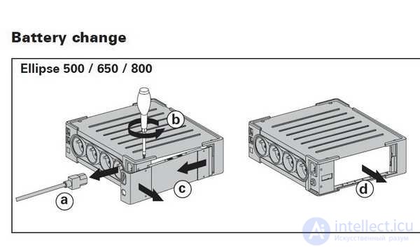 Repair of Eaton UPS Units