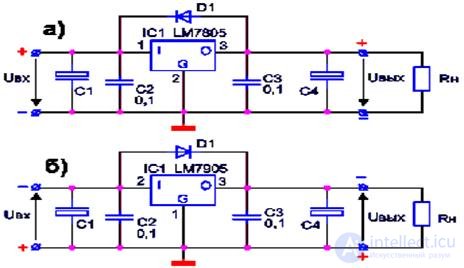 General Questions on Repairing Uninterruptible Power Supplies (UPS)