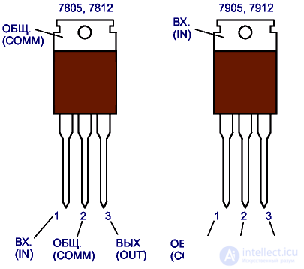 General Questions on Repairing Uninterruptible Power Supplies (UPS)
