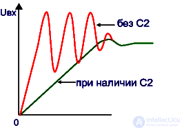 General Questions on Repairing Uninterruptible Power Supplies (UPS)