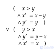 The concept of liveness in computer science and systems (Liveness, Robustness, Persistence)
