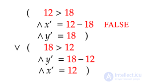 The concept of liveness in computer science and systems (Liveness, Robustness, Persistence)