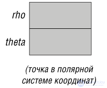 7. Static Structures: Classes