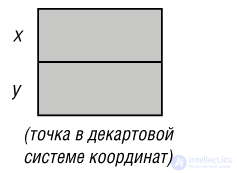7. Static Structures: Classes