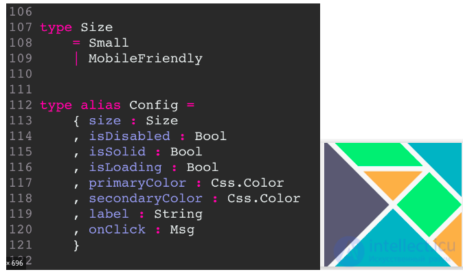Functional Programming Part 6: Practical Applications