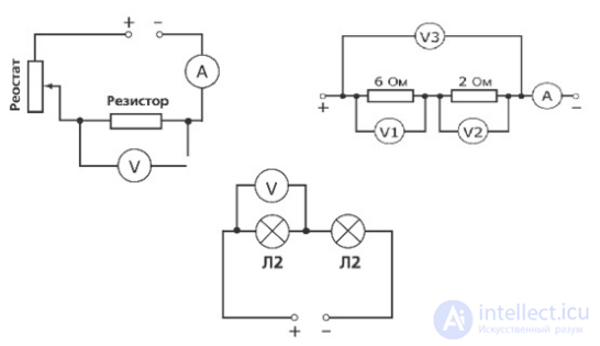 The electric circuit. Types of conductor connections in a circuit