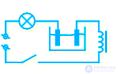 The electric circuit. Types of conductor connections in a circuit