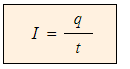 Direct electric current, the ampere and Amperes law