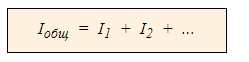 Direct electric current, the ampere and Amperes law
