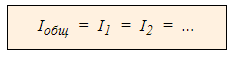 Direct electric current, the ampere and Amperes law