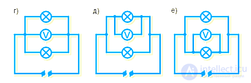 Electric voltage, the volt, and the distribution of voltage in parallel and series connections