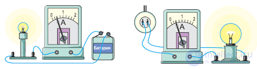 Electric voltage, the volt, and the distribution of voltage in parallel and series connections