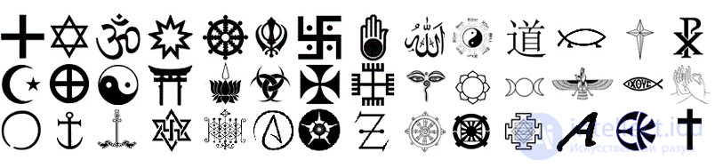 1. Religious studies as a science: concepts, subject, forms, principles, tasks and structure, good and evil