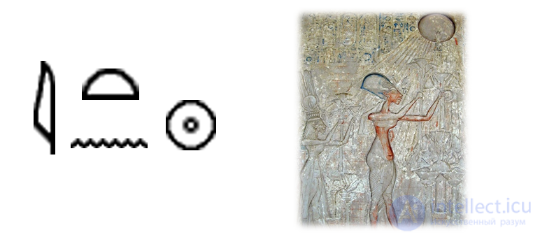 3. The origin of religion: typology of religions and early forms of religious culture