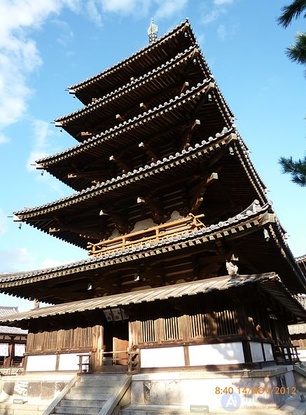 5. Buddhism: history, concept and features, and the Amidism and Nichiren schools
