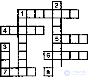 7. Confucianism and Neo-Confucianism