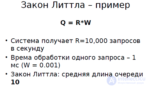 Queueing Theory: Classification and Examples