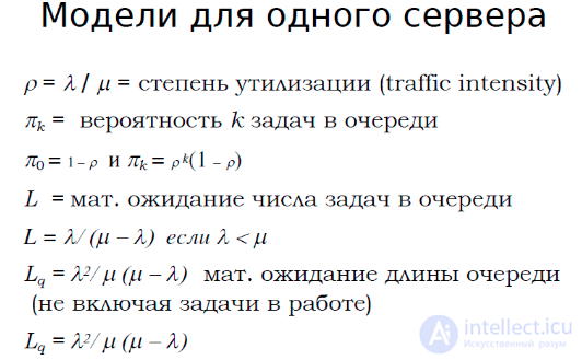 Queueing Theory: Classification and Examples