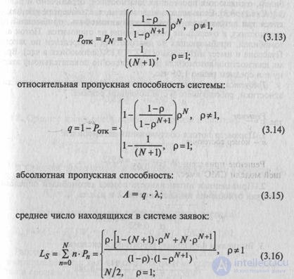 Queueing Theory: Classification and Examples
