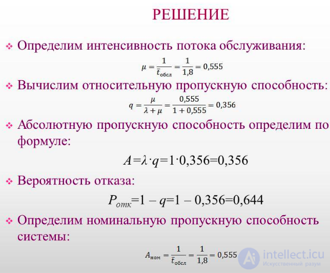 Queueing Theory: Classification and Examples