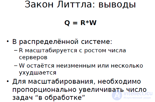 Queueing Theory: Classification and Examples