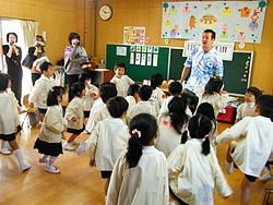 Preschool Education: The Nursery School, Pre-Primary School and Play School