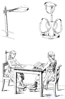 Poisonous Pedagogy as a Method of Upbringing