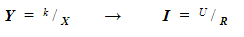 Ohms law for a section of a circuit