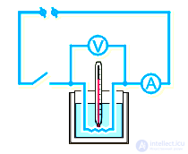 The Joule–Lenz law on the quantity of heat
