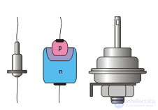 Semiconductor devices