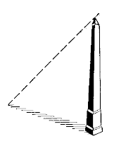 Trigonometric Functions: Sine, Cosine, Tangent and Cotangent