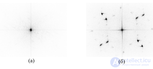 Liveness Detection in Face and Eye Recognition