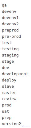 Types of web API, SPA, and JWT vulnerabilities in 2022