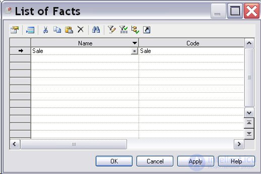 Designing data cubes