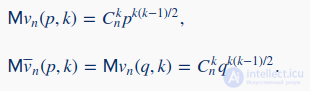 Probabilistic combinatorics, random permutations