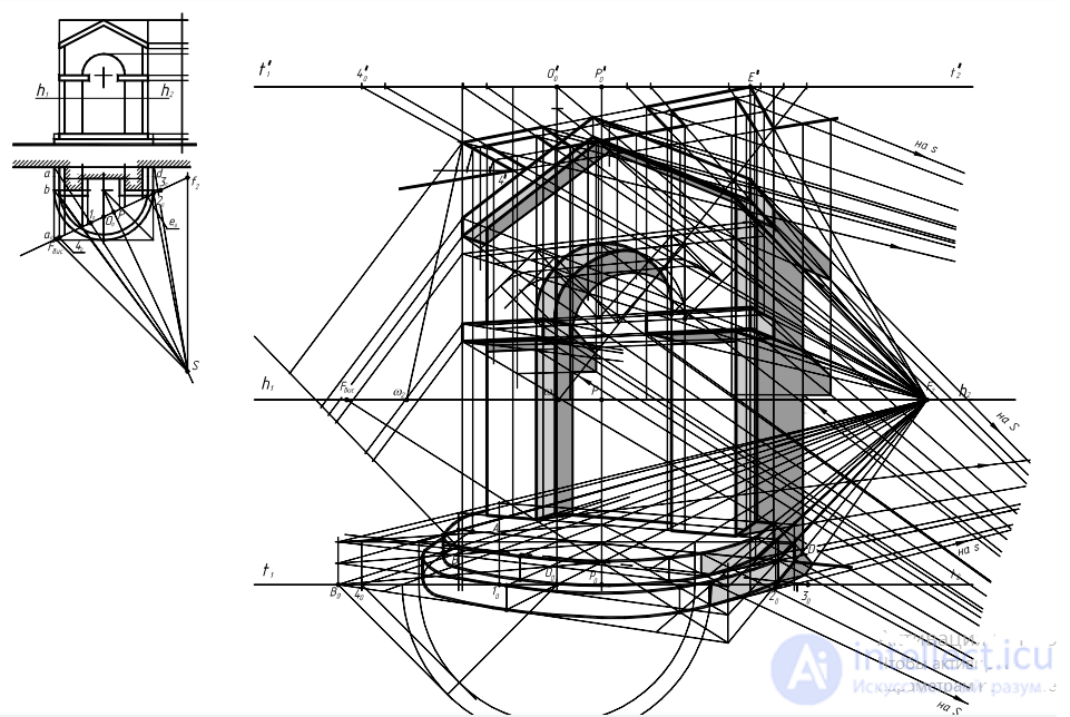 Shadows in Axonometry: Shadows of a Cylinder, Cone and Prism