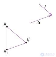 Shadows in Axonometry: Shadows of a Cylinder, Cone and Prism